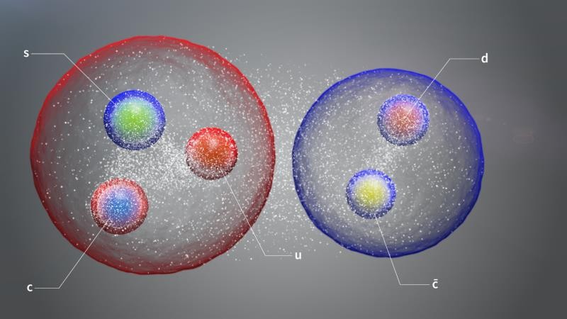 欧洲核子研究中心（CERN）：大型强子对撞机发现三种新奇异粒子